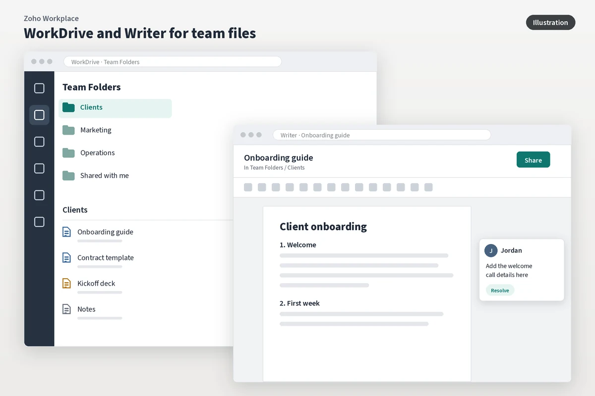 Illustration of Zoho WorkDrive team folders and a Zoho Writer-style document with a teammate's comment.